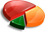 Free Website Tools